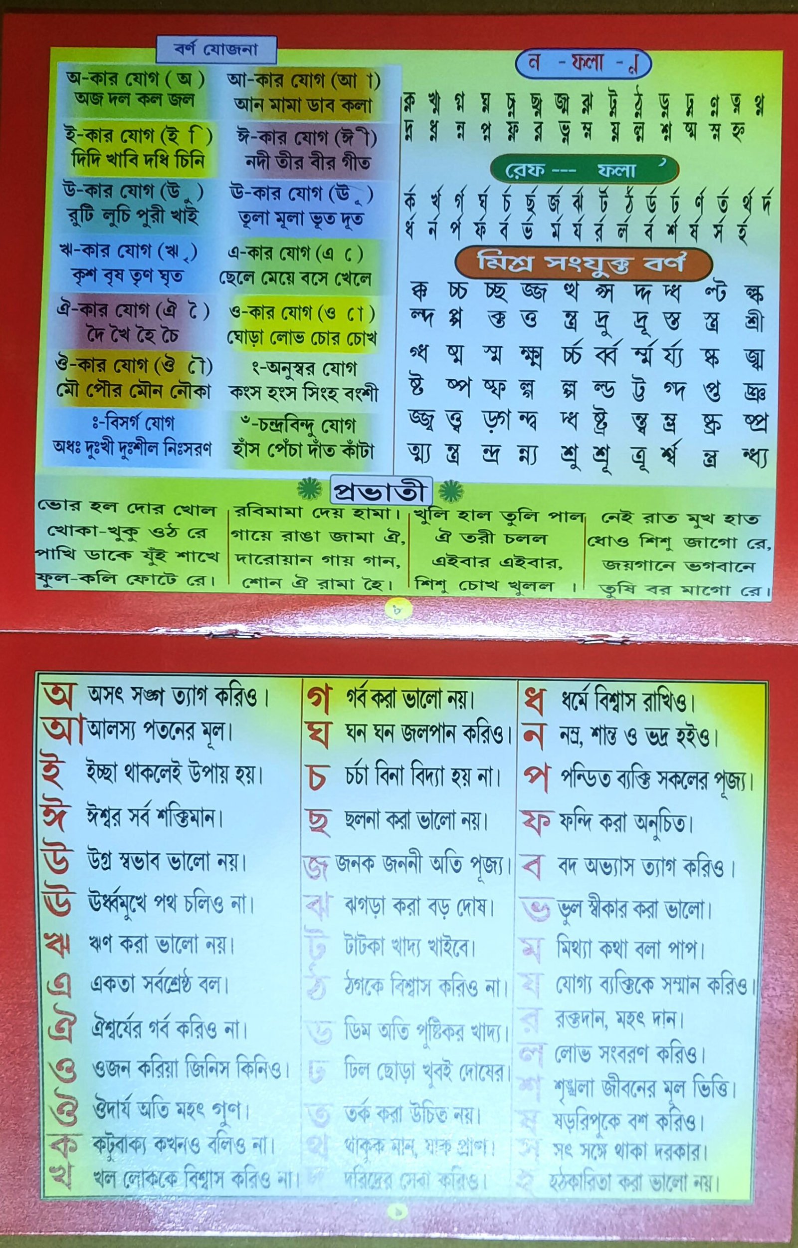 আদর্শ লিপি - ঈশ্বরচন্দ্র বিদ্যাসাগর