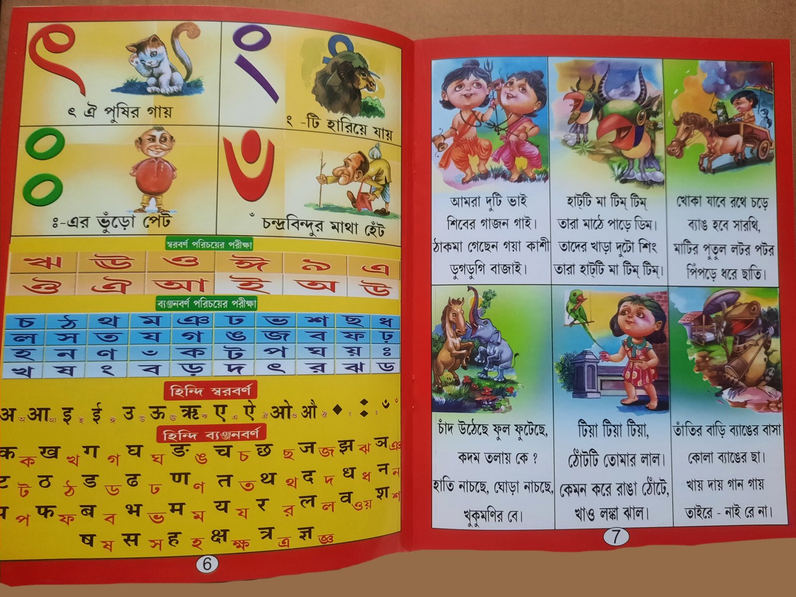 Eker Modhye Sob - একের মধ্যে সব ( MAMONI'S) - Image 4